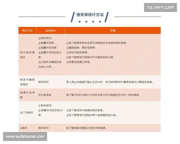 八注法与现代认知心理学的结合及其在教育中的应用探讨 八注法与现代认知心理学的结合及其在教育中的应用探讨